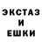 Ecstasy диски Serhii Shchehelskyi